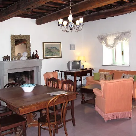 ;Villa Fabbroni 162S