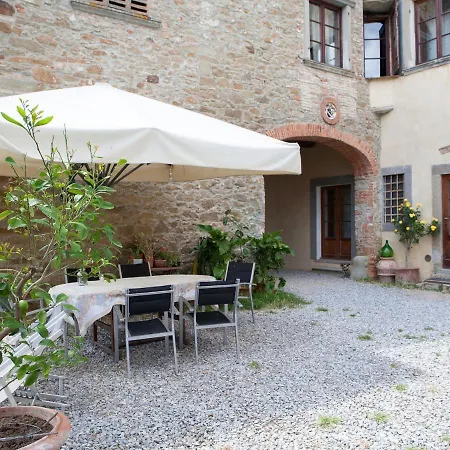 Appartamento ;Villa Fabbroni 162S *