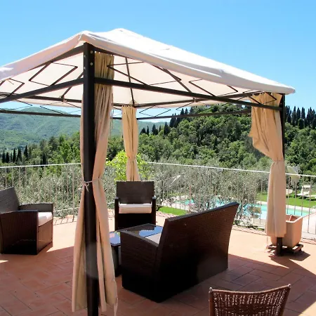 ;Villa Fabbroni 162S *